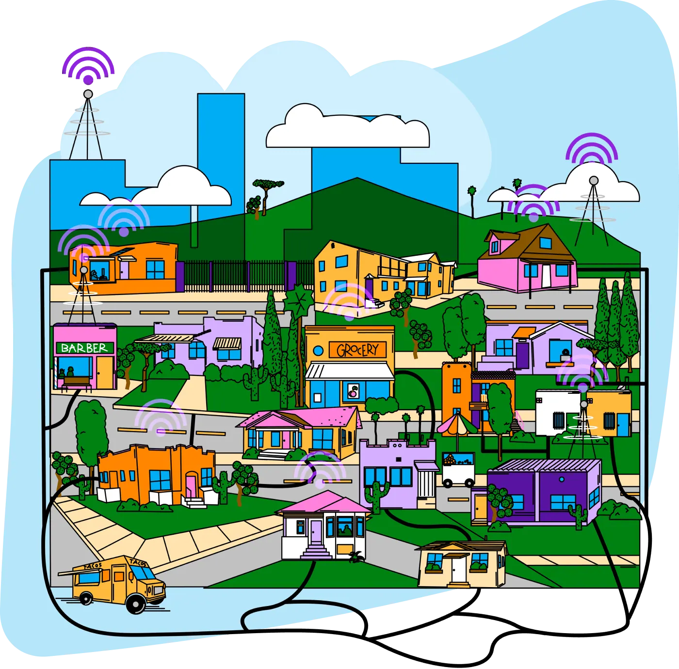 Los Angeles County Community Broadband Networks