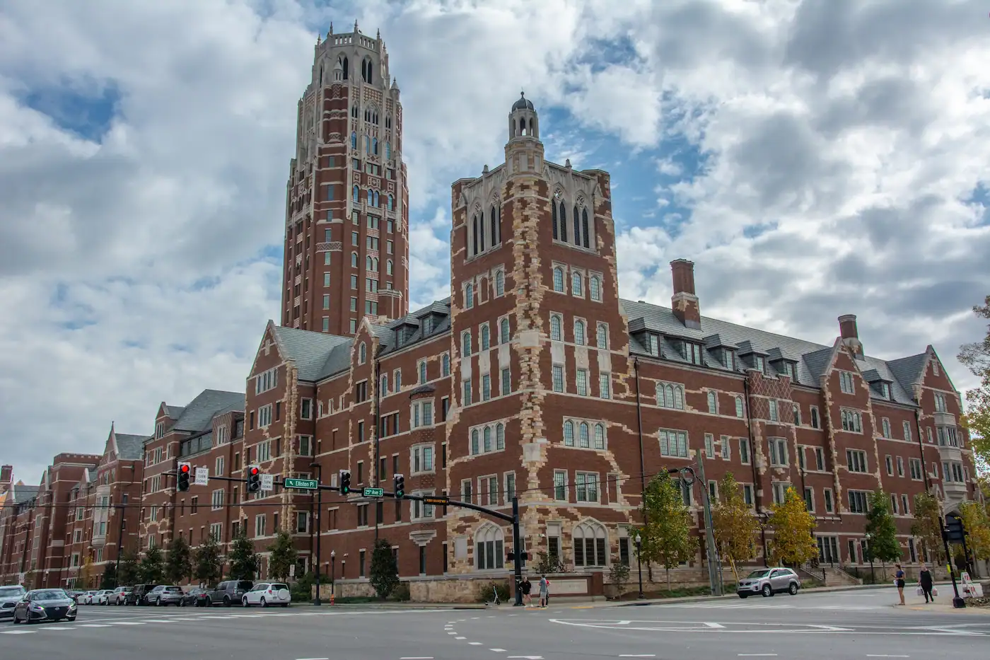 Vanderbilt University Innovation Ecosystem