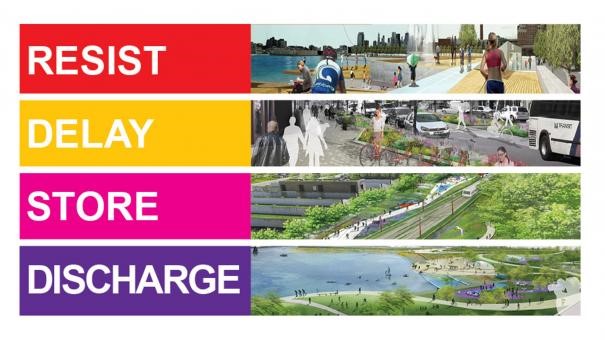 Redevelopment in an Era of Risk